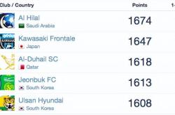 关于加时末段皇家马德里调整名单以备中超，调整名单环节打磨，目标明确，心理建设被强调的信息-开云